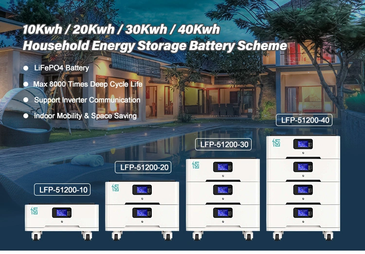 Stackable Modular 48V Lithium Ion Battery LiFePO4 200ah 10kw 20kw 300kw 50kw Battery Pack for Solar Home Power System